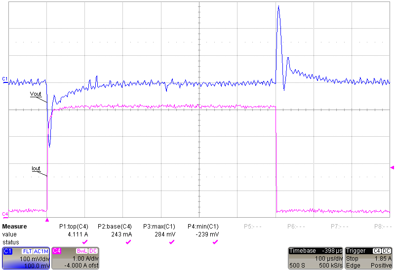 TPS43340-Q1 TPS43340_Loadstep_Buck2.png