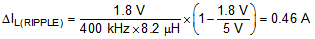 TPS43340-Q1 eq_IN_rip3_lvsb16.gif