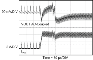 TPS43340-Q1 g_buck_load_step_low_power_exit_lvsb16.gif