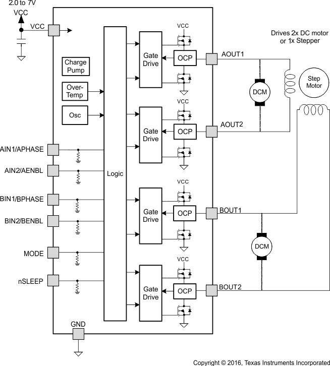 DRV8836 fbd_lvsb17.gif