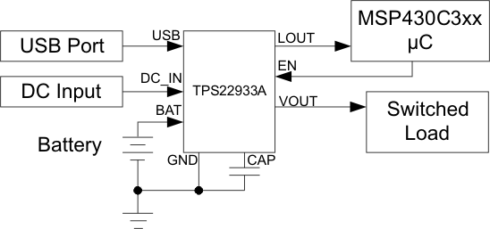 TPS22933 boardlay1_lvsb34.gif