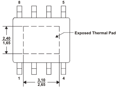 TPS54428 thermal_pad_lvsb42.gif