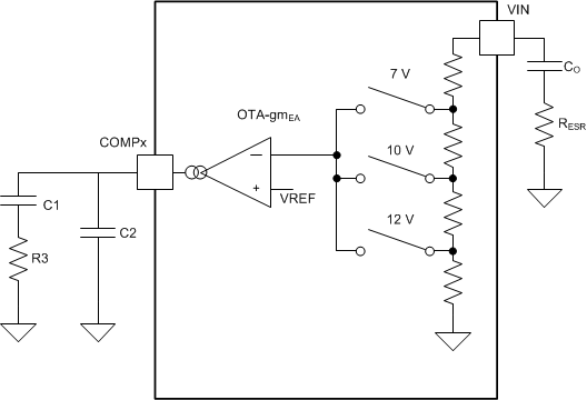 TPS43333-Q1 compensation_cx_components_boost_lvsa82.gif