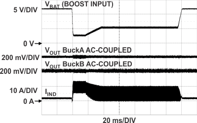 TPS43333-Q1 g_cranking_pulse_boost_response_12v_3v_slvsb48.gif