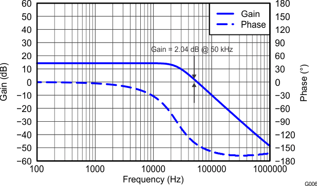 GUID-67C8B81F-D2F4-49EE-B69D-6ABE2A5E9E86-low.gif