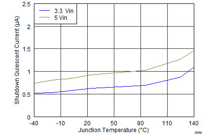 GUID-BB41AD16-83CF-448F-896A-818CEE1ADC7F-low.png