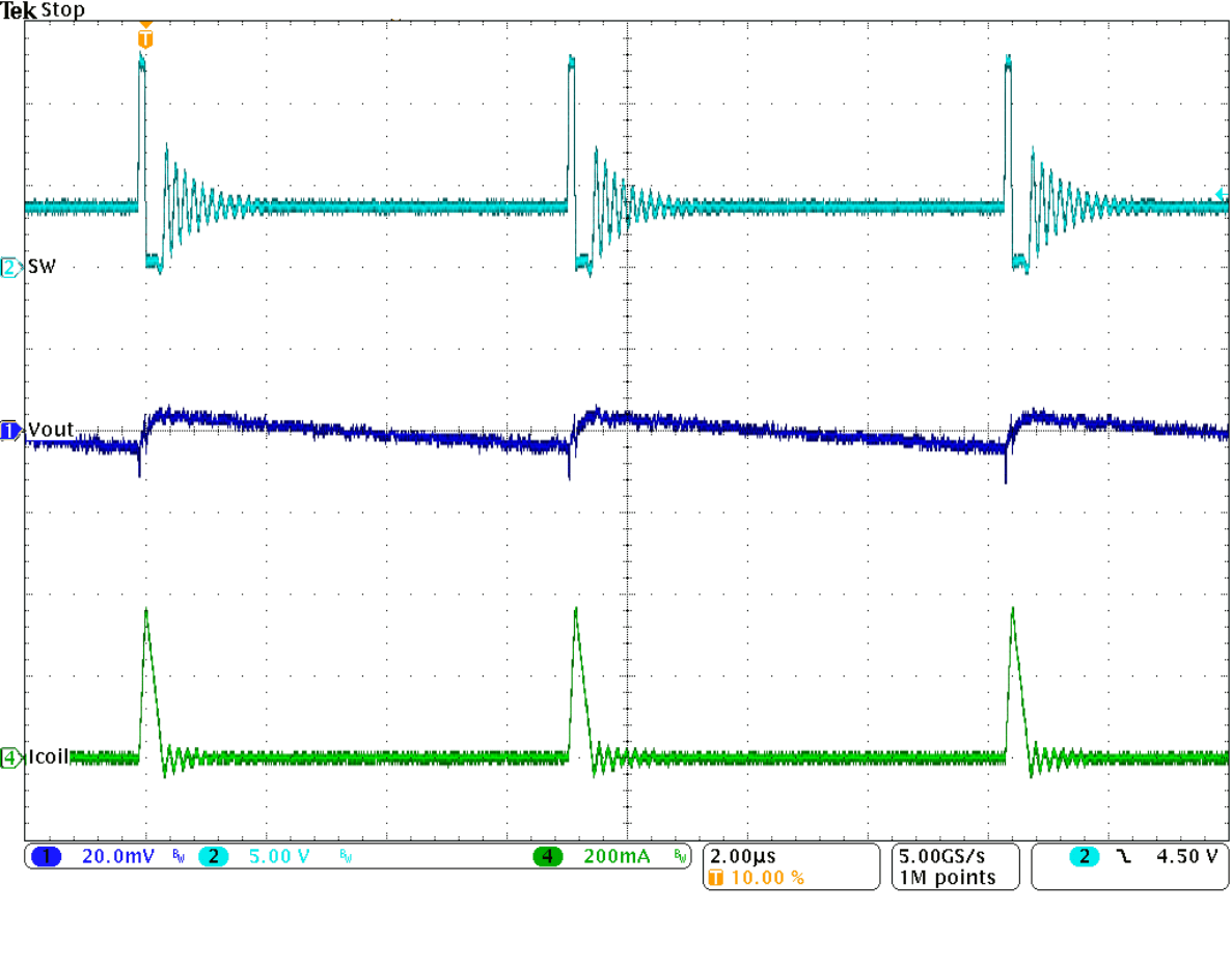 TLV62130 TLV62130A SLVSAG7_PSMtyp.gif