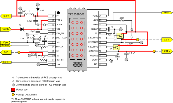 TPS65300-Q1 PCB-layout_SLVSBB6.gif