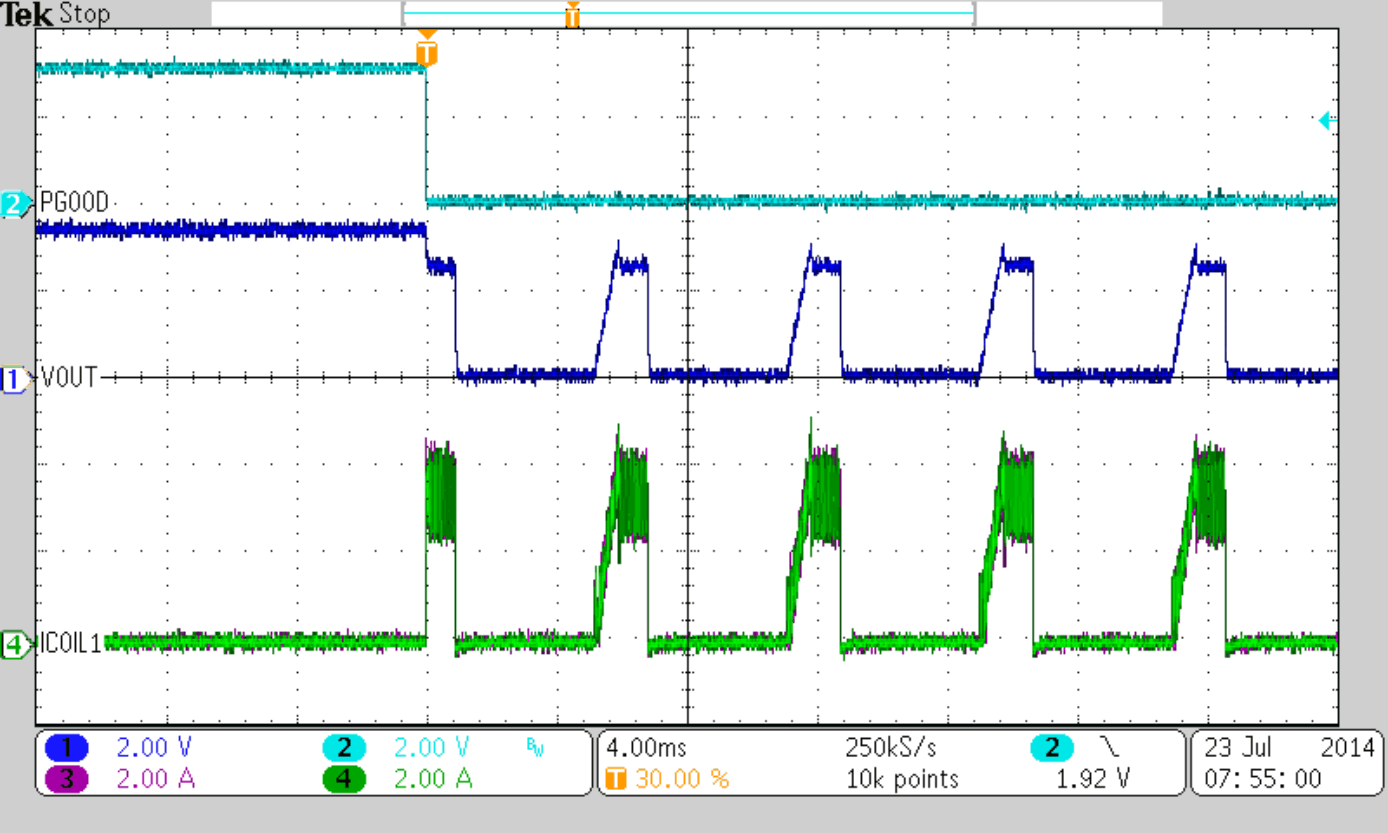 TPS62180 TPS62182 SLVSBB8_overload_short.gif