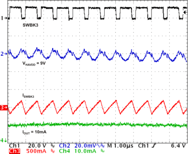 TPS65177 TPS65177A g012_lvsbb1.gif