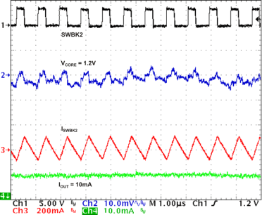 TPS65177 TPS65177A g08_lvsbb1.gif