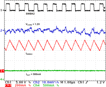 TPS65177 TPS65177A g09_lvsbb1.gif