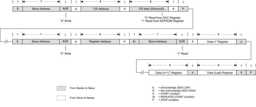 TPS65177 TPS65177A read_FS_lvsap8.gif