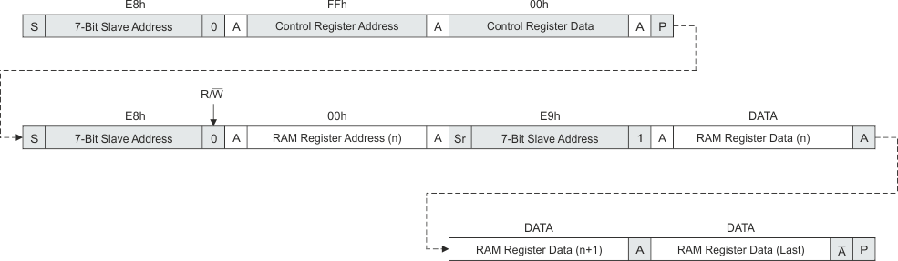 TPS65154 G540_SLVSBG2.gif