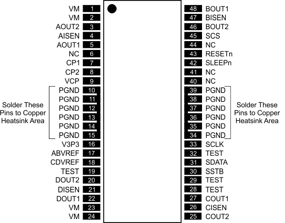 DRV8823-Q1 po_lvs913.gif