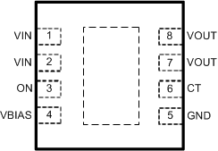 TPS22965 Pinout_TopView_SLVSBJ0.gif