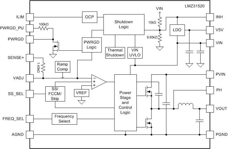 LMZ31520 LMZ31520InternalBlock1_43k.gif