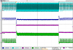 TPS657120 Scope_05_SLVSBO3.gif