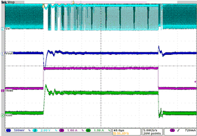 TPS657120 Scope_06_SLVSBO3.gif