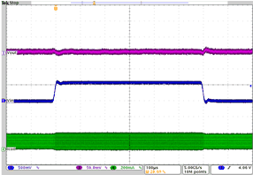 TPS657120 Scope_07_SLVSBO3.gif