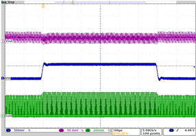 TPS657120 Scope_08_SLVSBO3.gif