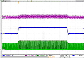 TPS657120 Scope_10_SLVSBO3.gif