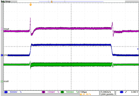 TPS657120 Scope_12_SLVSBO3.gif