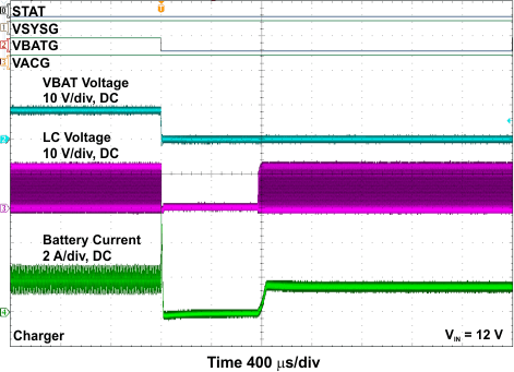 TPS65090 battsht_charger_12V_lvsBO6.gif