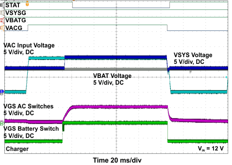 TPS65090 pupd1_powerpath_12V_lvsBO6.gif