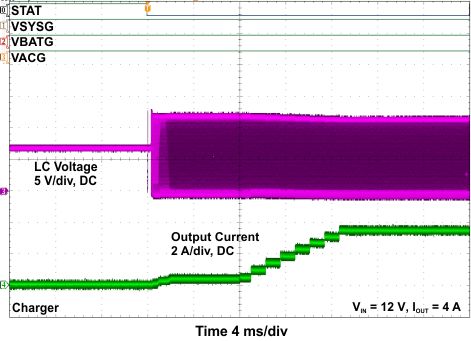 TPS65090 sost_charger_12V_4A_lvsBO6.gif