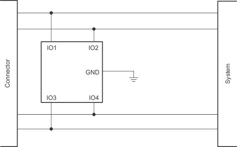 TPD4E1B06 Simplified Schematic