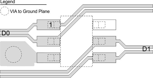 TPD4E1B06 DCK Layout Example Showing Two Data Pairs, D0 and D1