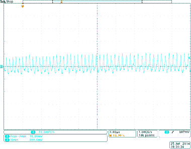 TPS8268180 TPS8268150 TPS8268120 TPS8268105 TPS8268090 TPS82685_vout_ripple_SLVSBR0.gif