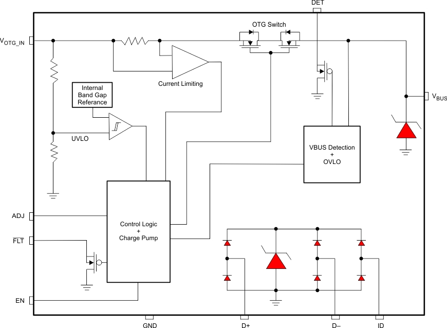 Circuit_Schematic_SLVSBR1.gif