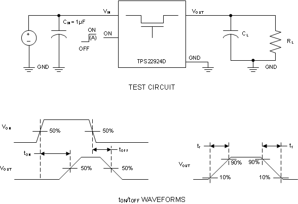 TPS22924D Test_Circuit_SLVSBT4.gif