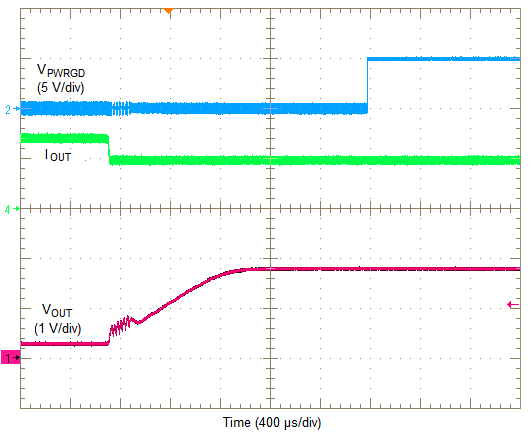 LMZ31707 CycleEnd1.png