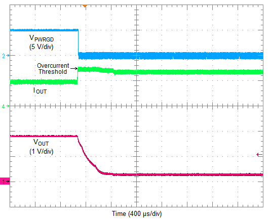 LMZ31704 Cycle1.png