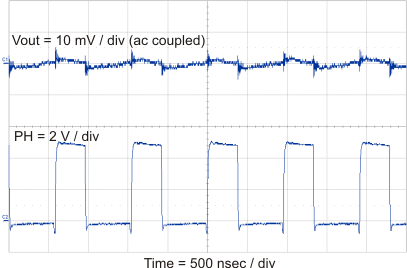 TPS54618-Q1 Vout_rip_lvsae9.gif