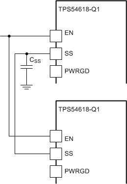 TPS54618-Q1 ai_ratiometric_start_slvsby9.gif