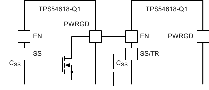 TPS54618-Q1 ai_seq_startup_slvsby9.gif