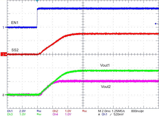 TPS54618-Q1 tracking_lvsae9.gif