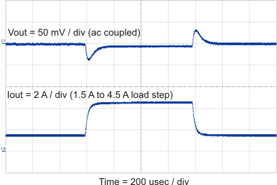 TPS54618-Q1 transient_lvsae9.gif