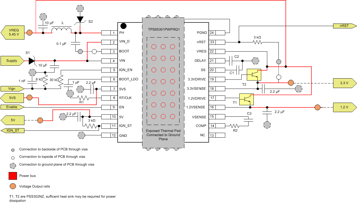 TPS65301-Q1 PCB-layout_SLVSC10.gif