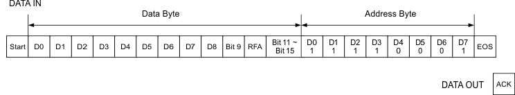 TPS61162D ES_Proto_Over_lvsbq2.gif