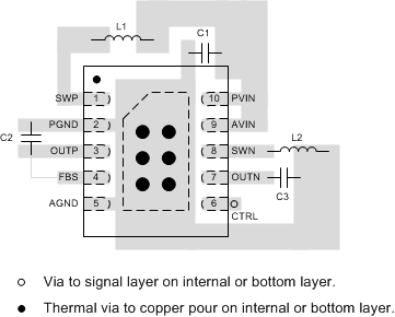 TPS65631W Layout_01_TPS65631W.gif