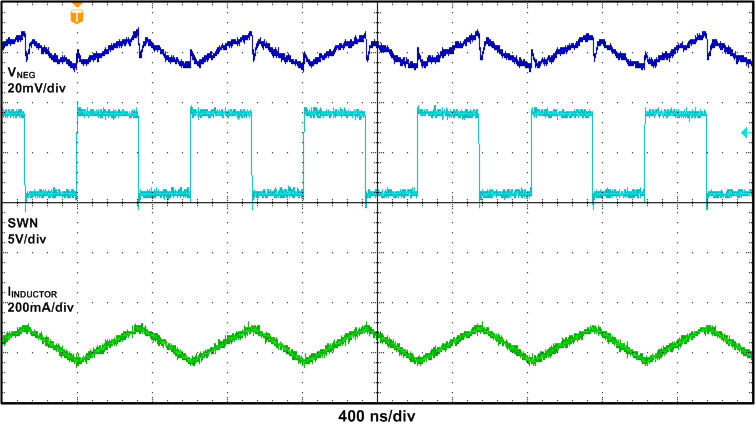 TPS65631W TPS65631W_App_Perf_05.gif