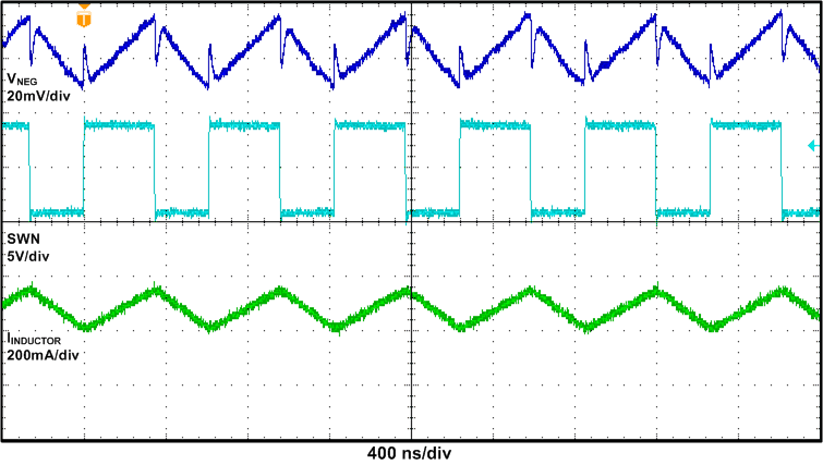 TPS65631W TPS65631W_App_Perf_06.gif