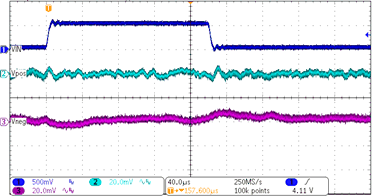 TPS65631W TPS65631W_App_Perf_11.gif