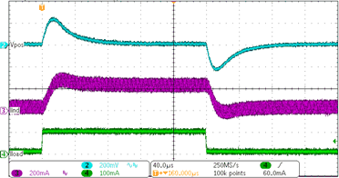 TPS65631W TPS65631W_App_Perf_13.gif