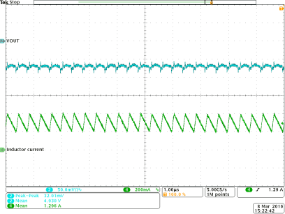 TPS63070 35_TPS63070_VOUT_Ripple_5V0_PWM_4p2V_1A.gif